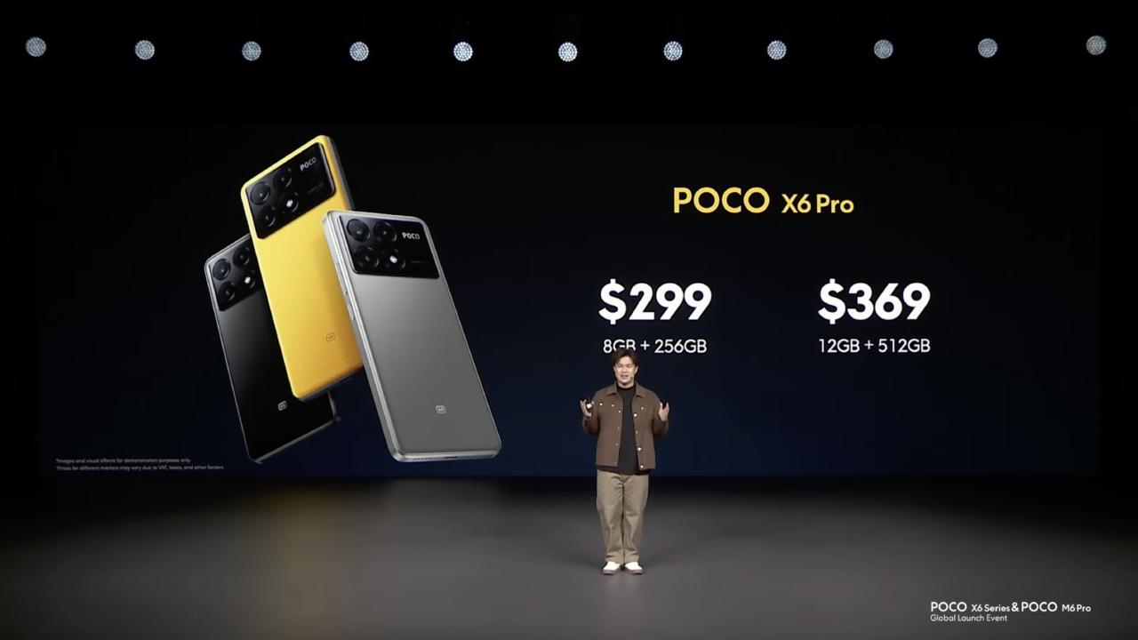 Giá POCO X6 Pro 5G tại thị trường quốc tế khởi điểm từ 299 USD. Nguồn: POCO.