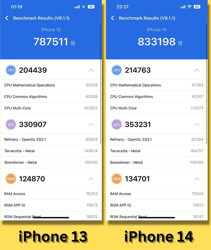 So sánh điểm AnTuTu Benchmark của iPhone 13 (bên trái) và iPhone 14 (bên phải).