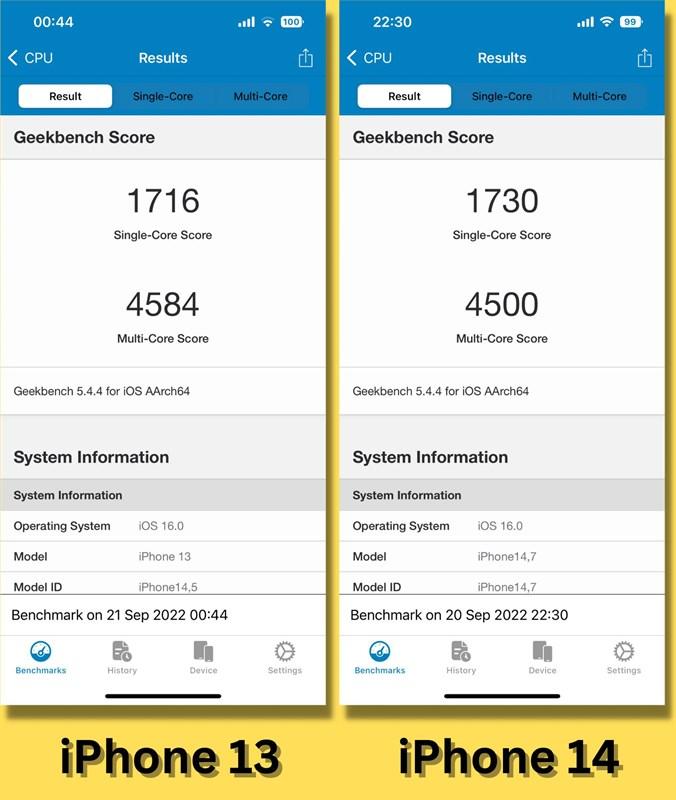So sánh điểm GeekBench 5 (đơn nhân/đa nhân) của iPhone 13 (bên trái) và iPhone 14 (bên phải).