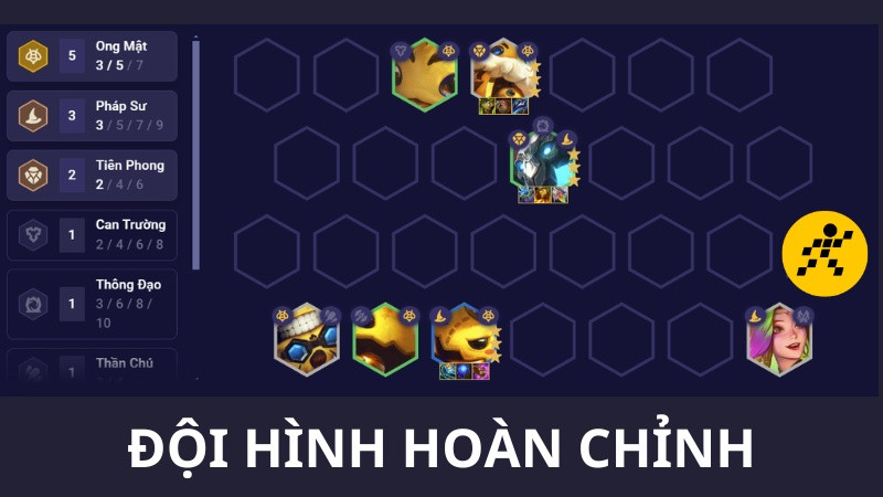 ĐỘI HÌNH ONG MẬT hoàn chỉnh