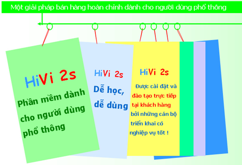 Phần mềm HiVi Painting