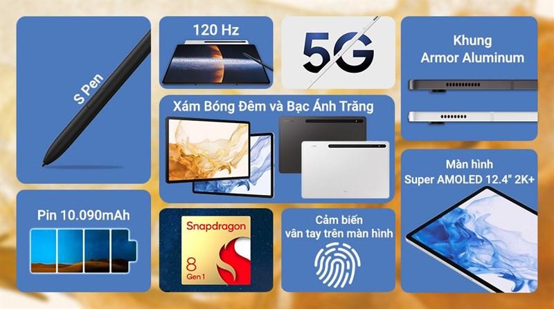 Viên pin lớn đến 10.090 mAh và hỗ trợ sạc nhanh 45 W