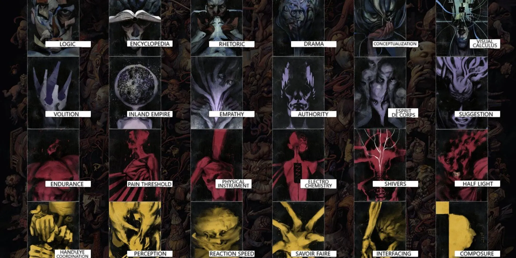 Giao diện bảng kỹ năng trong Disco Elysium