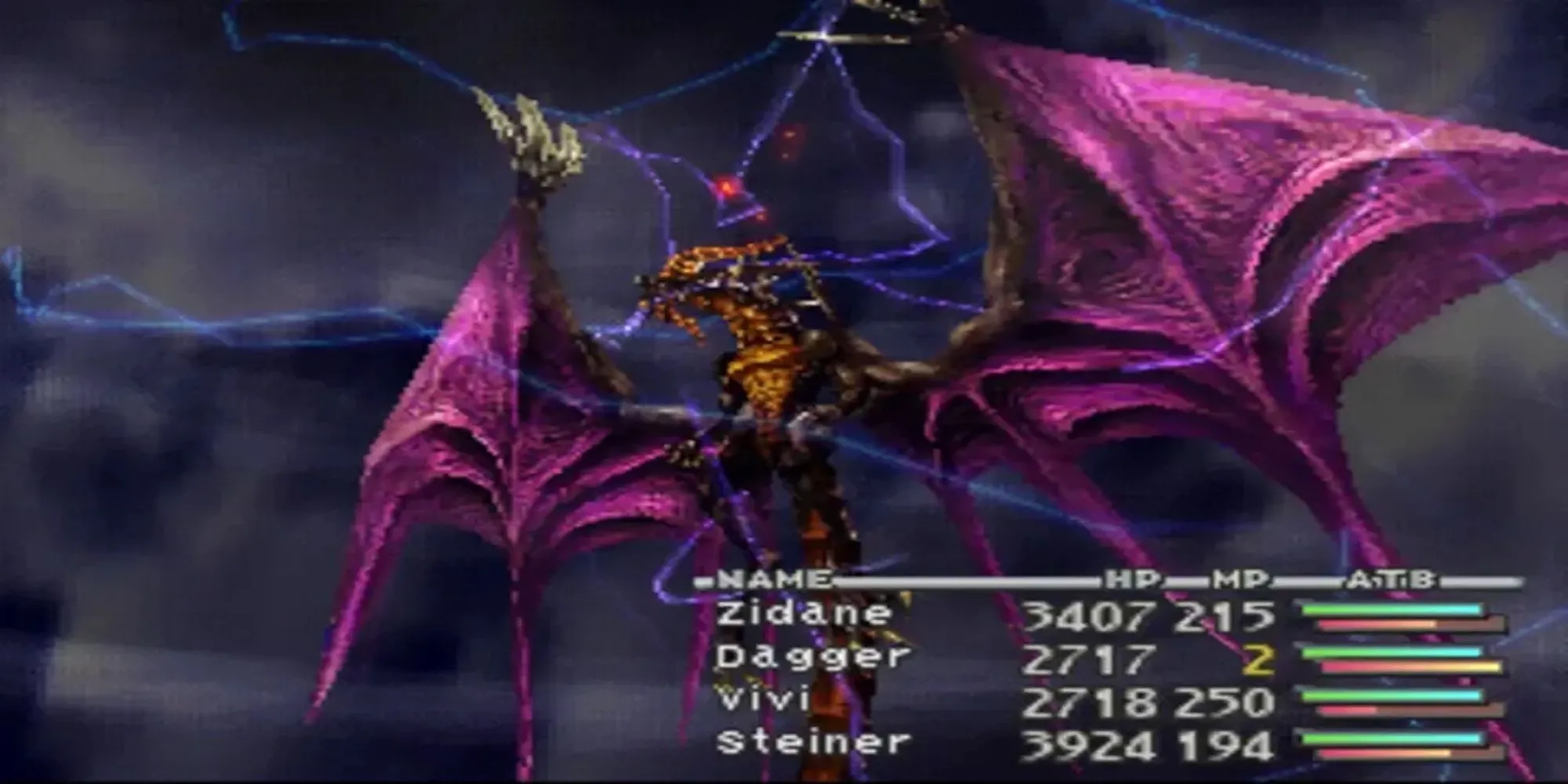 Nhân vật Zidane và Vivi trong Final Fantasy 9