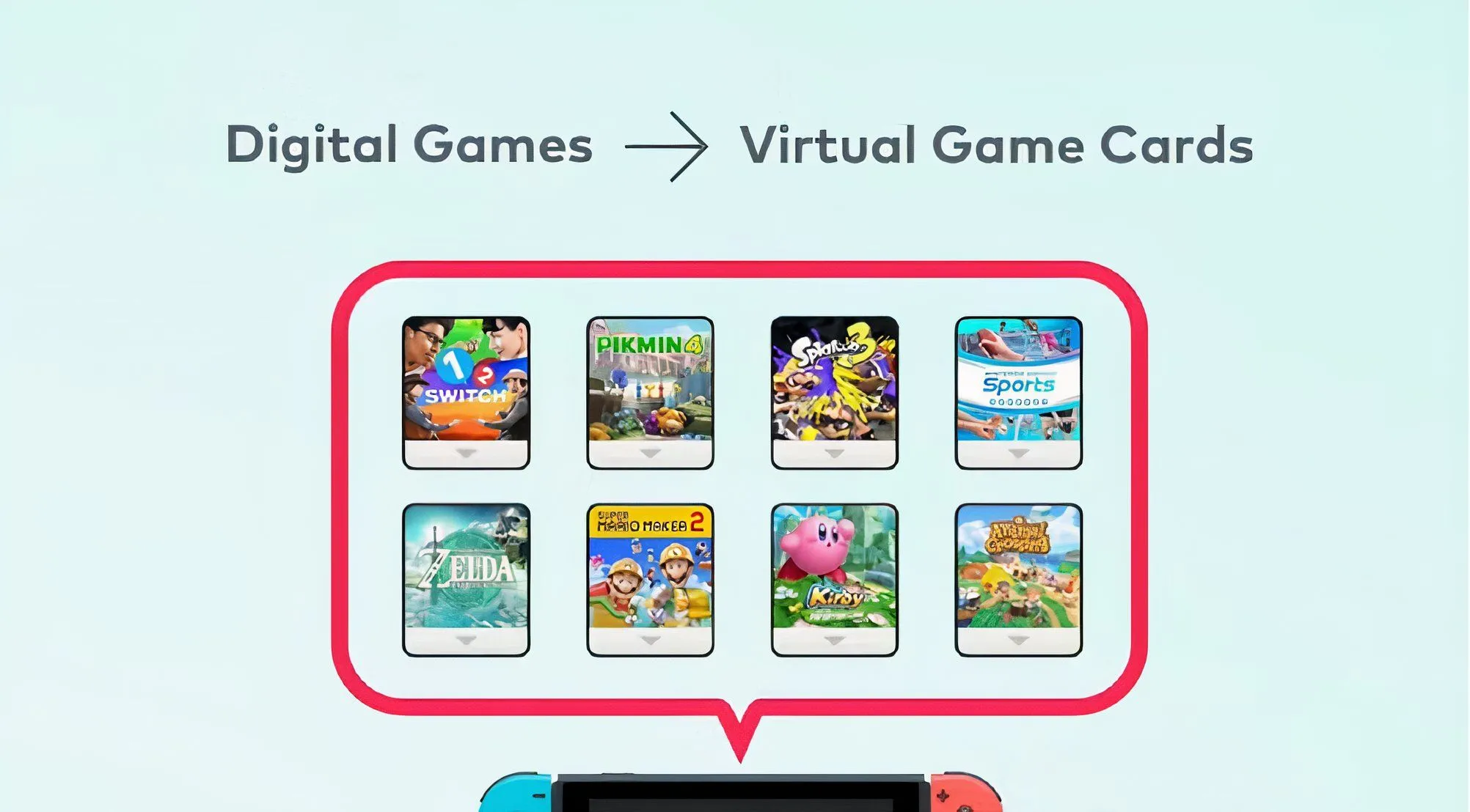 Thẻ game Nintendo tượng trưng cho các tựa game sắp ra mắt trên Switch 2