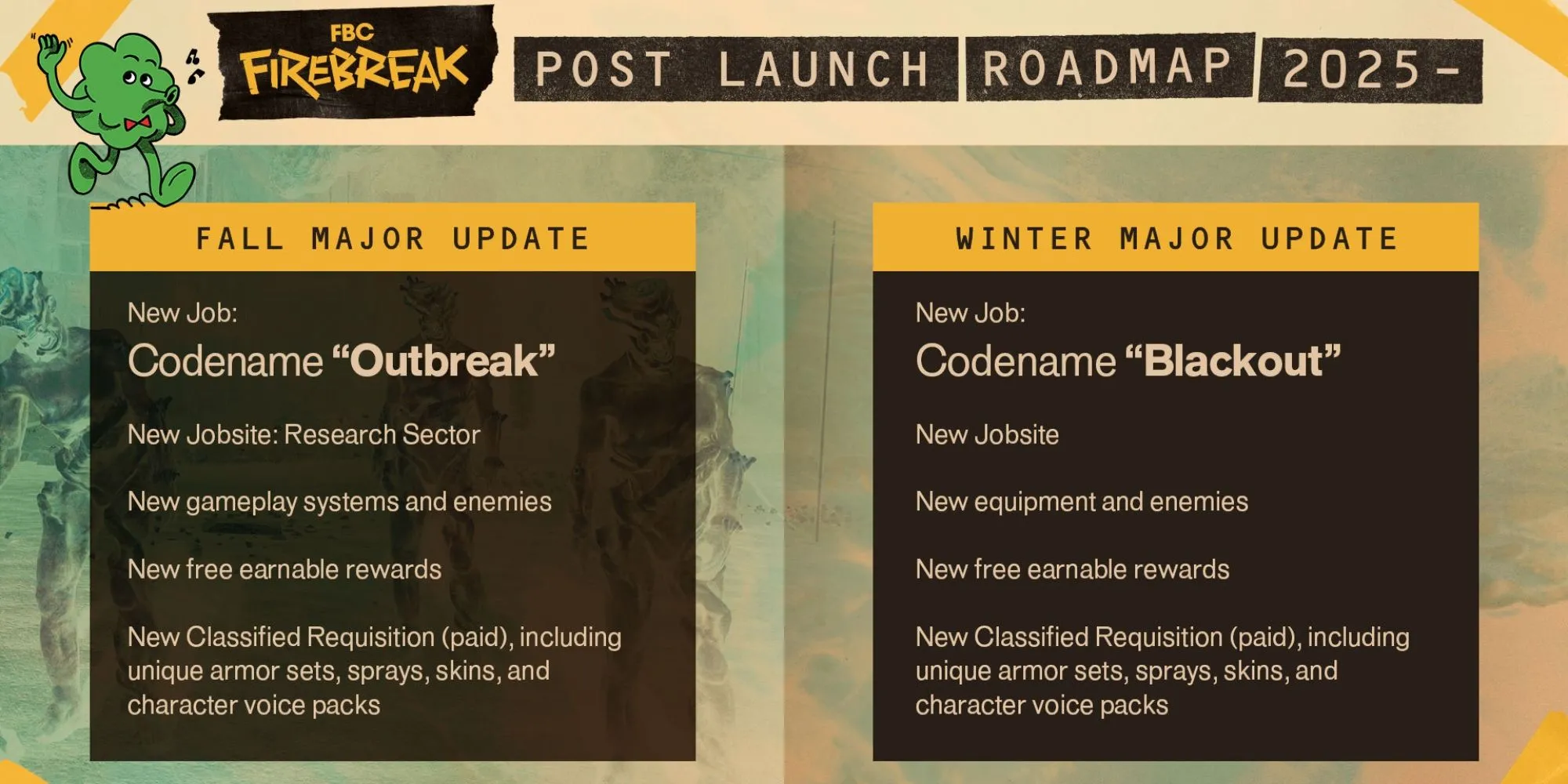 Hình ảnh roadmap cập nhật sau ra mắt game FBC Firebreak, hiển thị kế hoạch cho Mùa Thu và Mùa Đông 2025 từ Remedy.