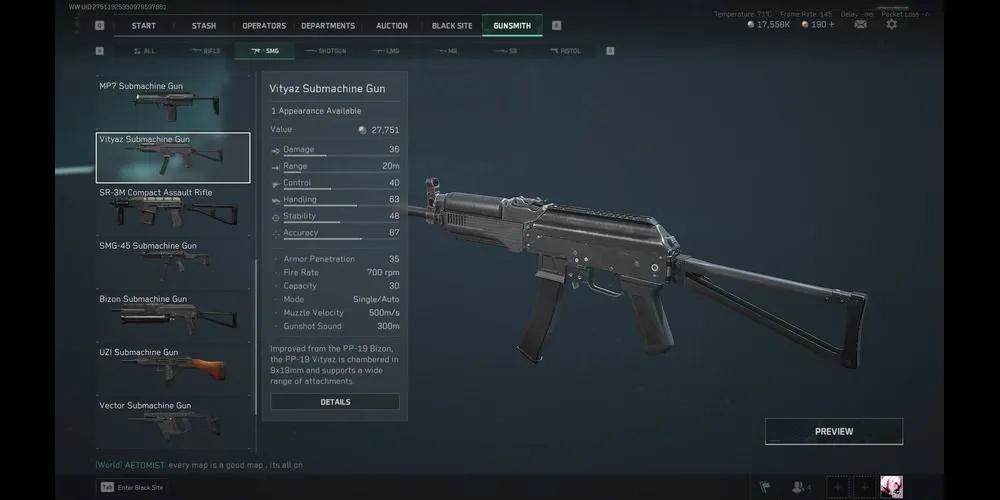 Súng Vityaz nhiều phụ kiện trong Delta Force