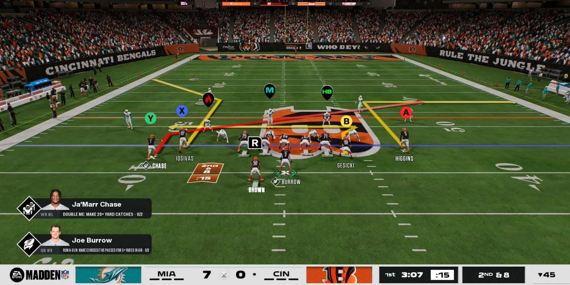 Cầu thủ của đội Cincinnati Bengals trên sân trong Madden NFL 26, phản ánh sự mâu thuẫn giữa kỳ vọng và thực tế trải nghiệm