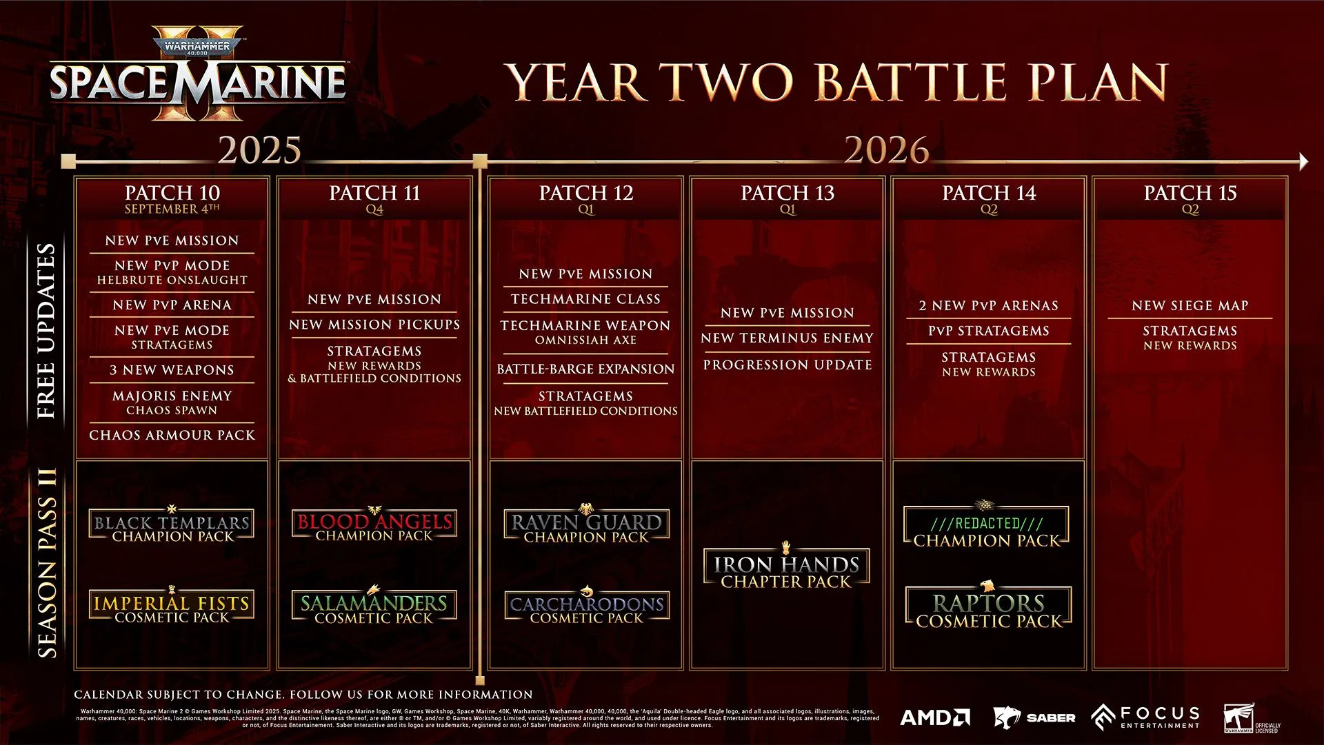 Lộ trình nội dung Warhammer 40,000: Space Marine 2 năm thứ hai với các chế độ và lớp nhân vật mới