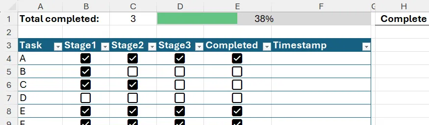 Thanh tiến trình được tạo từ công thức và định dạng có điều kiện, ẩn dụ progress bar nhiệm vụ trong UI game